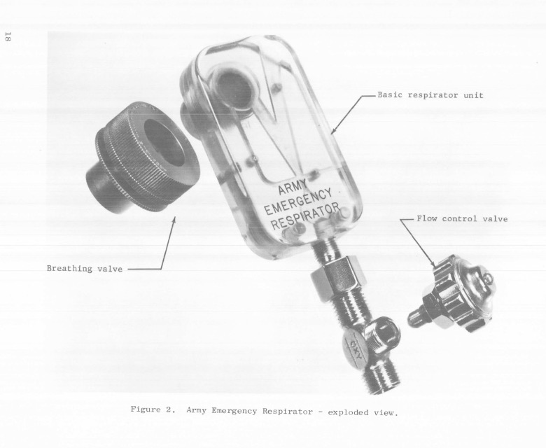 Army Emergency Respirator