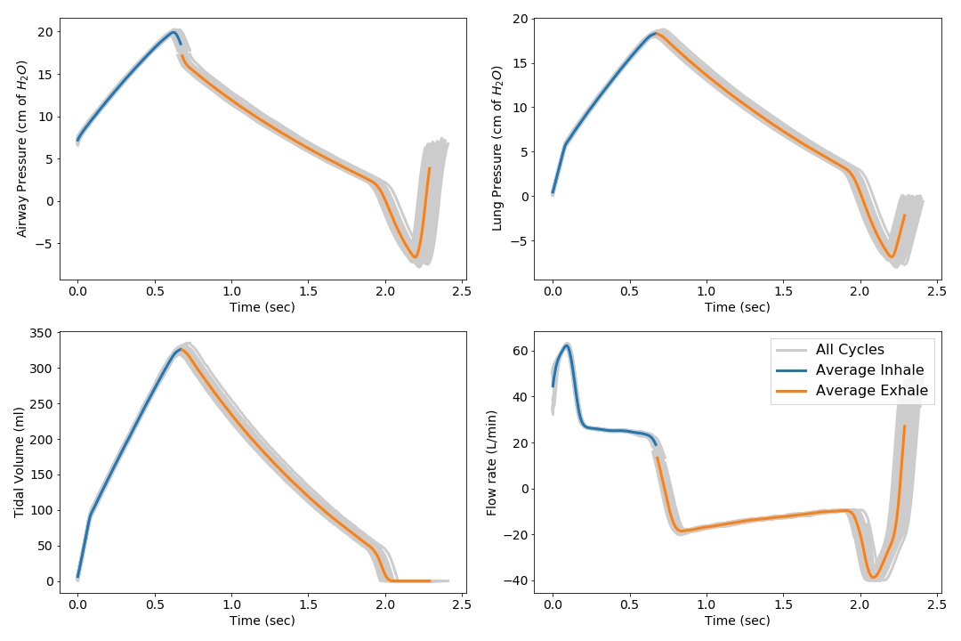 avg_quantities copy